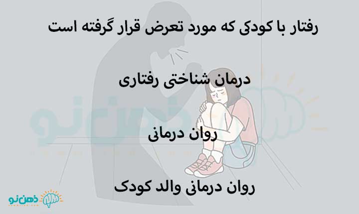 رفتار با کودکی که مورد تعرض قرار گرفته است 