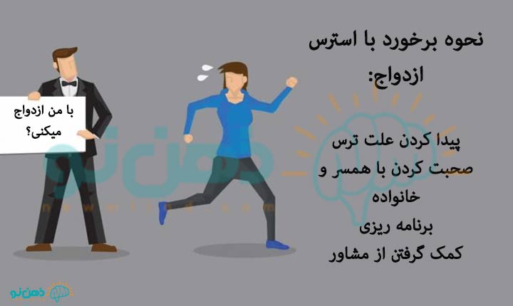 برخورد با استرس ازدواج